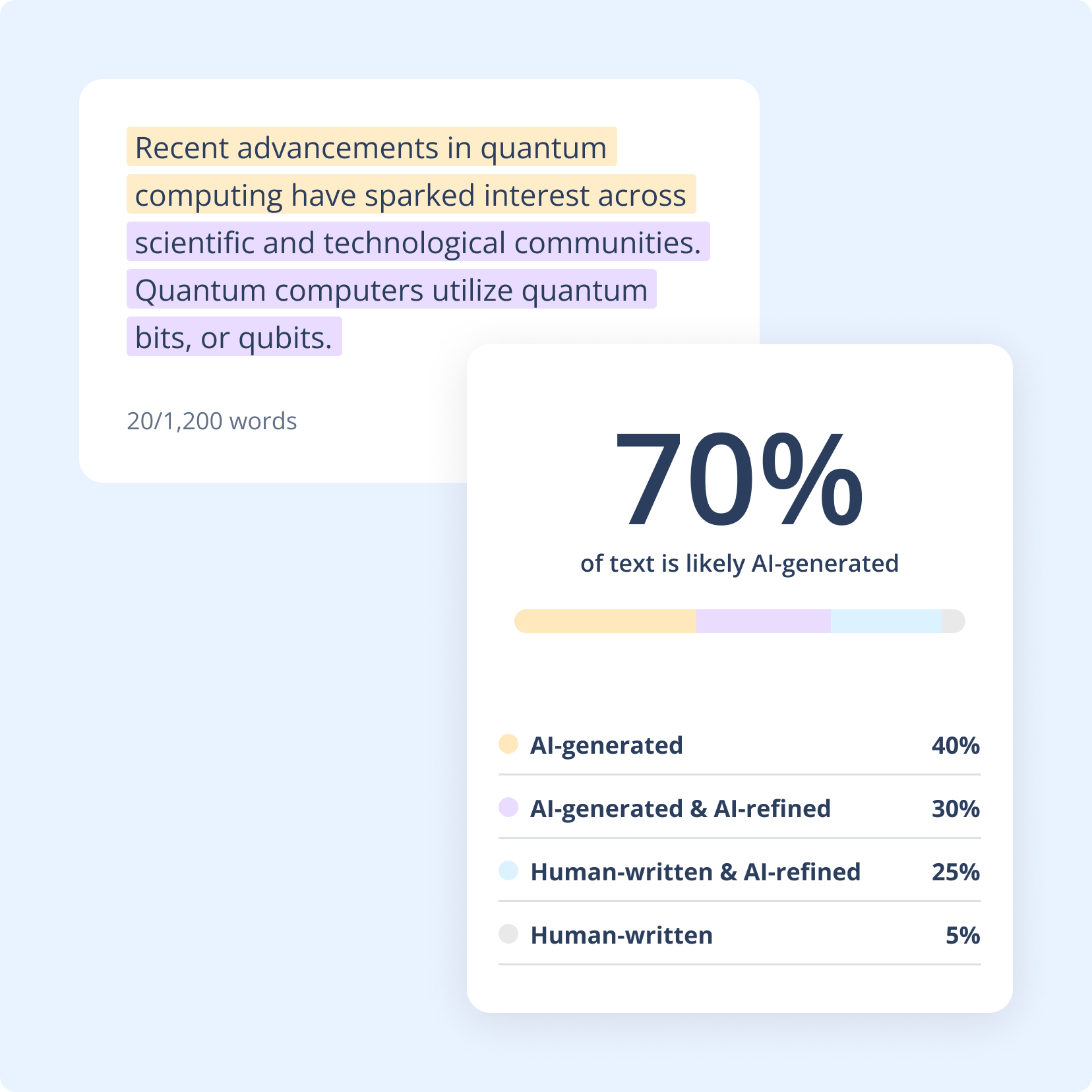 Homework, hero image