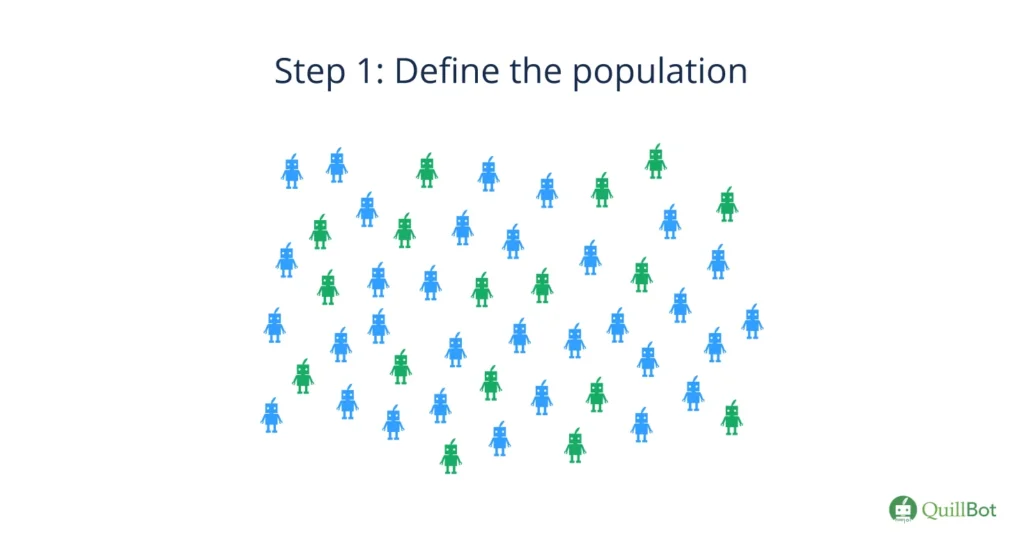 Step 1: Determine the population