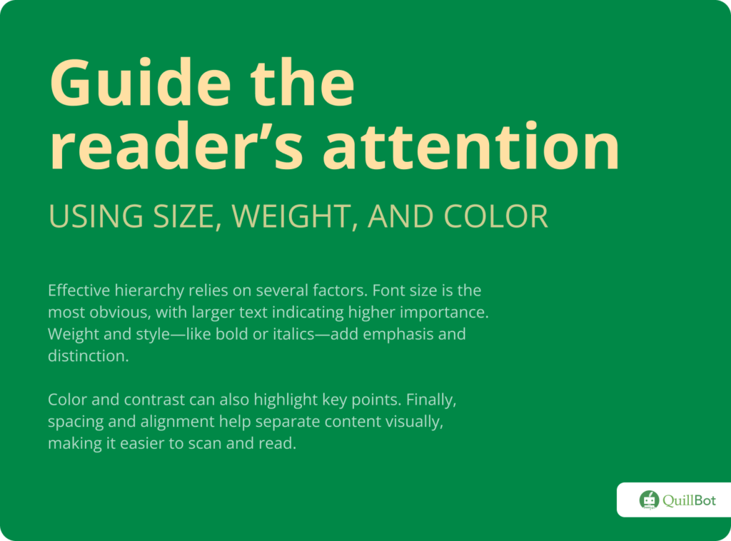 Text written in different styles (large and bold for headings, smaller for subheadings and body text) to illustrate how hierarchy guides the reader's attention.