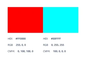 Komplementärfarben in modernen Farbmodellen