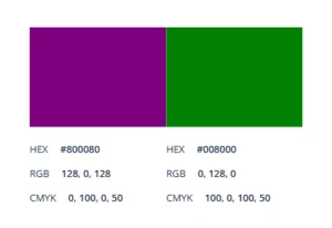 Komplementärfarben in modernen Farbmodellen