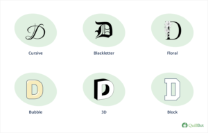 6-panel image of letter D designs